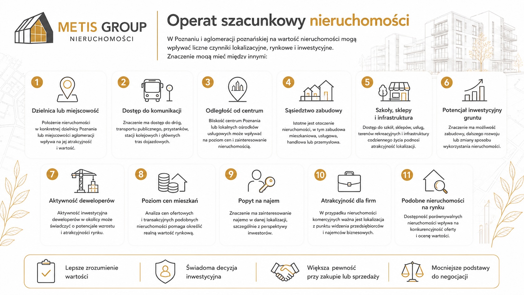 Operat szacunkowy nieruchomości w procesie pozyskania kredytu
