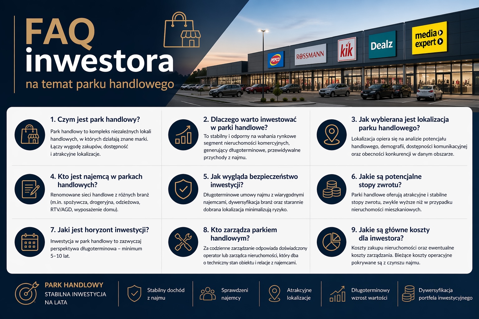 FAQ Inwestora- park handlowy
