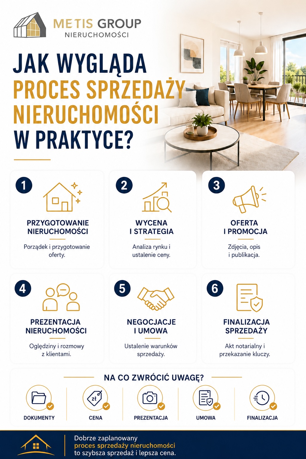 Jak wygląda proces sprzedaży nieruchomości w praktyce?