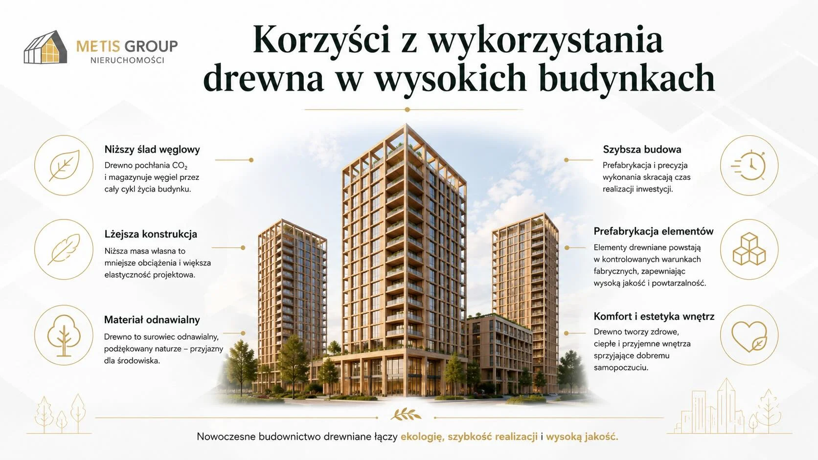 Korzyści z wykorzystania drewna w wysokich budynkach