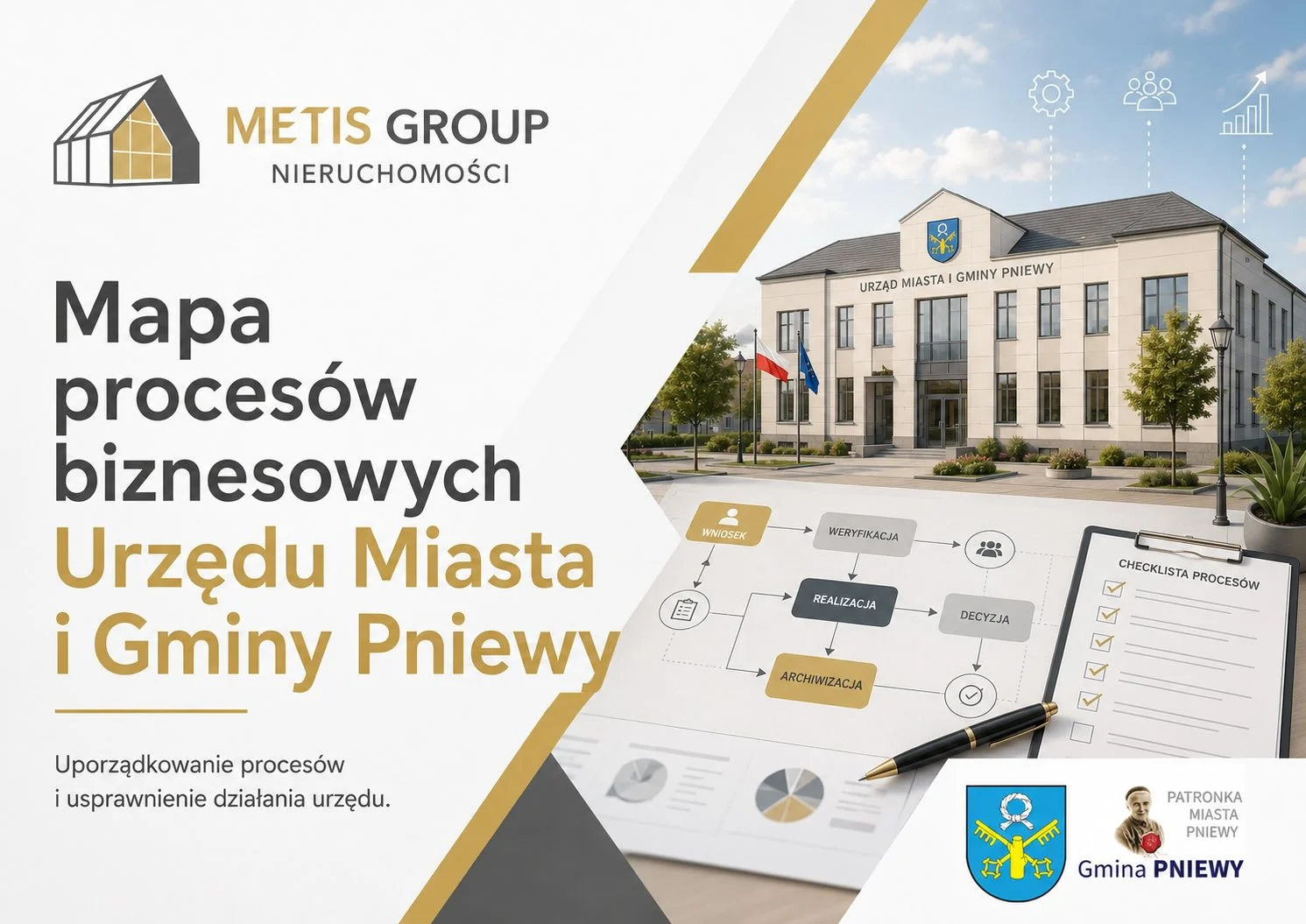 Mapa procesów biznesowych Gminy Pniewy
